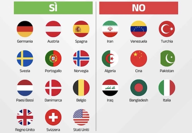giustizia separazione carriere
